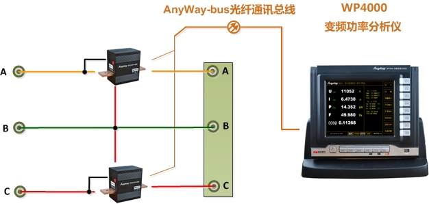 功率表接線(xiàn)1-WP4000變頻功率分析儀2V2A接線(xiàn) 功率表接線(xiàn)1-WP4000變頻功率分析儀2V2A接線(xiàn)