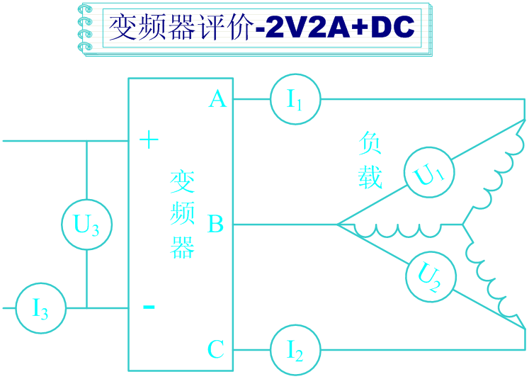 變頻器評(píng)測(cè)接線(xiàn)圖