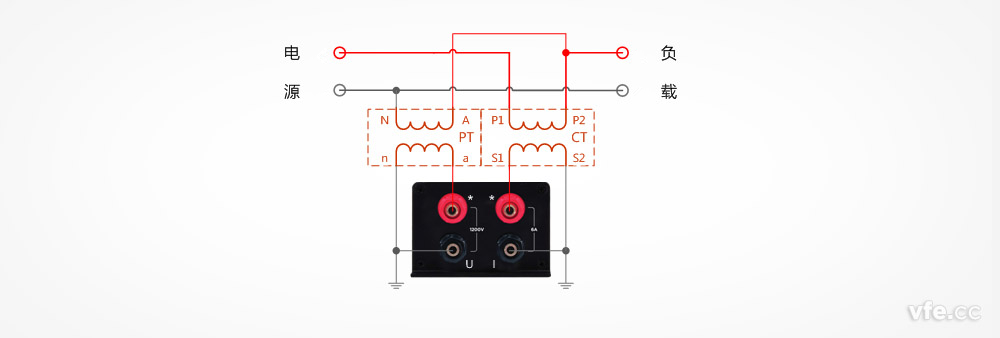 DP800數(shù)字功率計用于電壓、電流互感器單相雙線系統(tǒng)測量接線圖