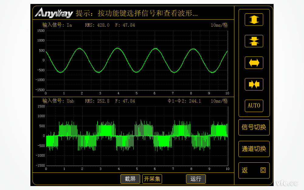 低壓變頻器輸出電壓、電流波形