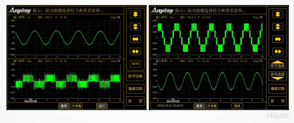 PWM波形、變頻器輸出波形