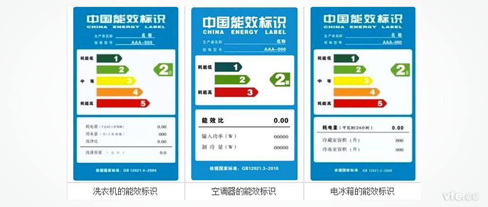 變頻洗衣機(jī)能效標(biāo)識(shí)、變頻空調(diào)能效標(biāo)識(shí)、變頻冰箱能效標(biāo)識(shí)