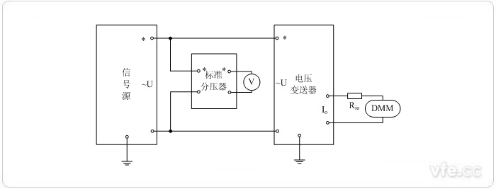 電流輸出型電壓變送器(分壓器擴展標(biāo)準(zhǔn)表量程) 電壓校準(zhǔn)接線圖