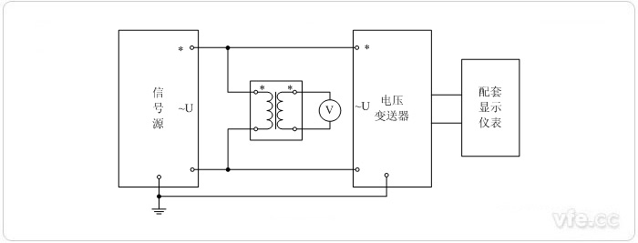數(shù)字輸出型電壓變送器(電壓互感器擴展標(biāo)準(zhǔn)表量程) 電壓校準(zhǔn)接線圖