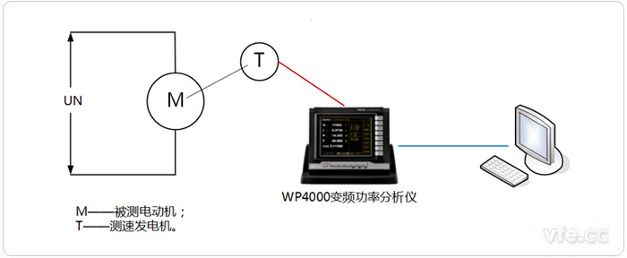 測(cè)速機(jī)法接線(xiàn)圖