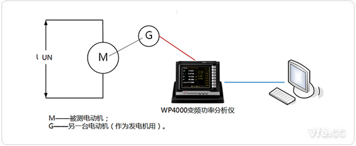 對(duì)托法接線(xiàn)圖