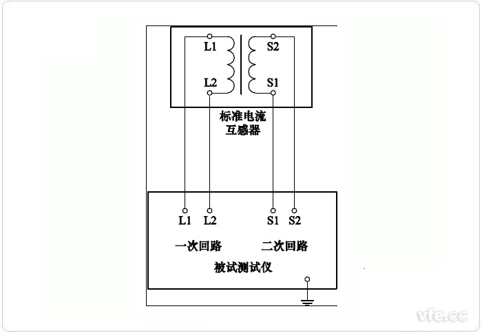 變比、極性試驗(yàn)原理接線圖