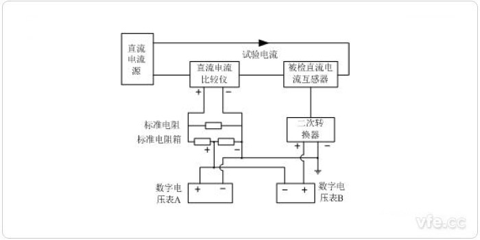 測(cè)差法原理線(xiàn)路圖