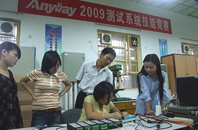 AnyWay寬帶功率測(cè)試系統(tǒng)技能競賽